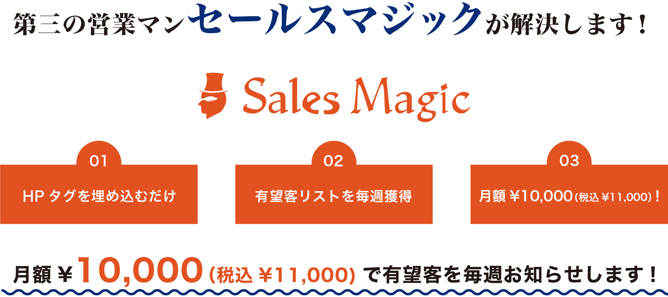 第三の営業マンセールスマジックが解決します！Sales Magic01HPタグを埋め込むだけ02有望客リストを毎週獲得03月額たったの月額¥10,000(税込¥11,000) 月額で有望客を毎週お知らせします!