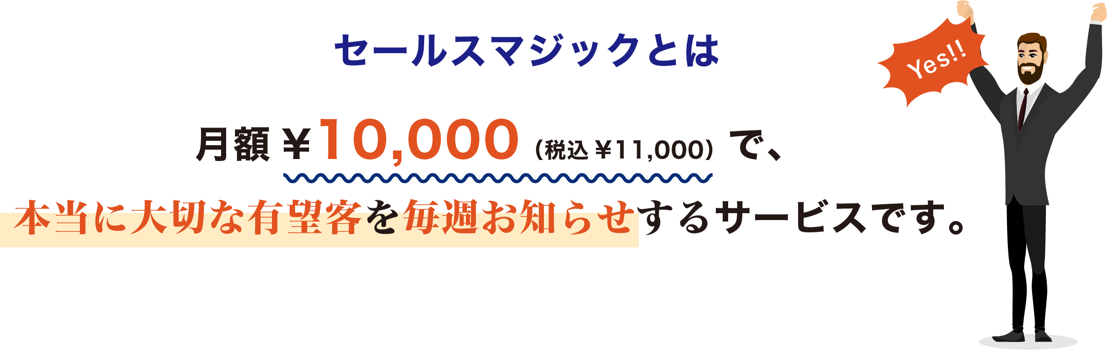 セールスマジックとは月額¥10,000(税込¥11,000) で、本当に大切な有望客を毎週お知らせするサービスです。